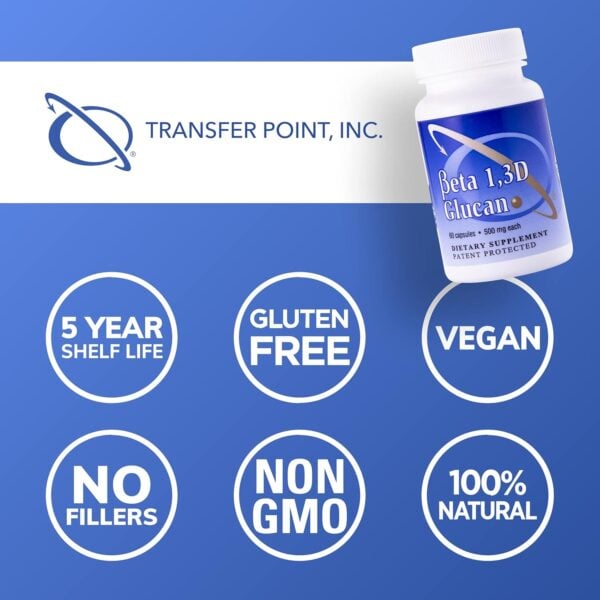 Beta 1,3D Glucan