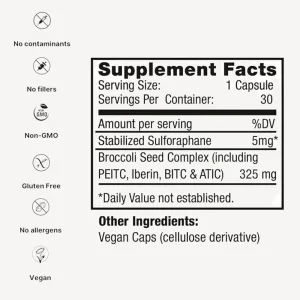 BrocElite PLUS-Ingredients