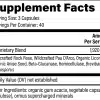 Candida Balance