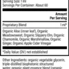 Acid Reflux Relief